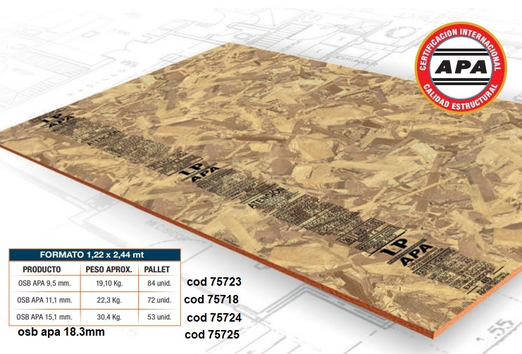 Placa OSB APA 9.5mm 1.22x2.44