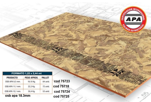 Placa OSB APA 9.5mm 1.22x2.44