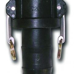 Acople Rap. H Conector Mang 1" 25mm PPP